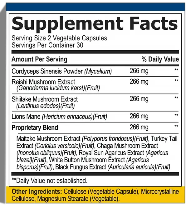 Cholibrium Supplement Facts